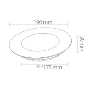 ACK 15W Sıva Altı Yuvarlak LED Panel – Sarı 3000K - 2